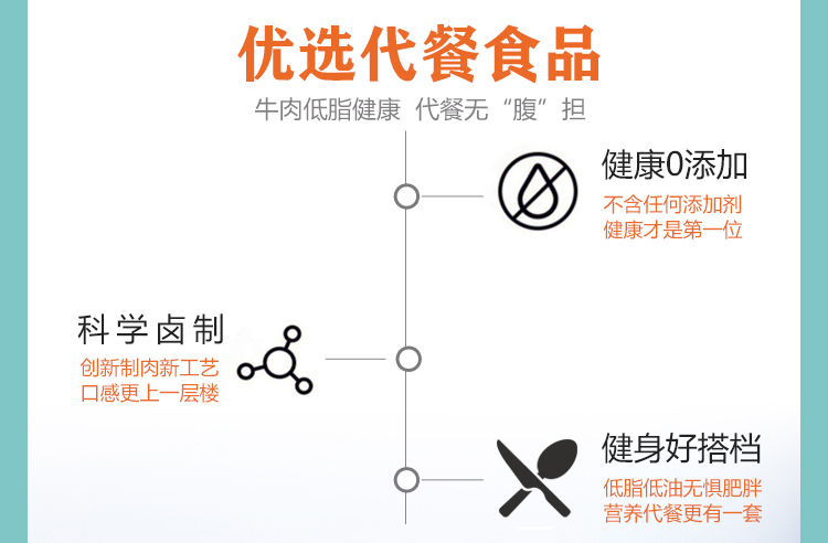 【乐力趣】乐力牛肉80g